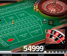 Explorando a Categoria de Eventos em Apostas na 54999